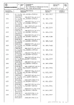 Preview for 146 page of Rohde & Schwarz 802.2020.52 Service Manual