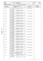 Предварительный просмотр 147 страницы Rohde & Schwarz 802.2020.52 Service Manual