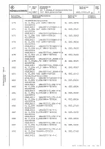 Preview for 149 page of Rohde & Schwarz 802.2020.52 Service Manual