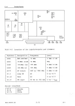 Preview for 175 page of Rohde & Schwarz 802.2020.52 Service Manual