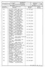 Preview for 178 page of Rohde & Schwarz 802.2020.52 Service Manual