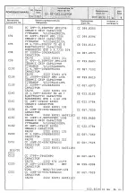 Preview for 180 page of Rohde & Schwarz 802.2020.52 Service Manual