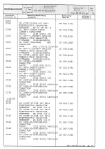 Preview for 182 page of Rohde & Schwarz 802.2020.52 Service Manual