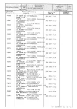 Предварительный просмотр 183 страницы Rohde & Schwarz 802.2020.52 Service Manual