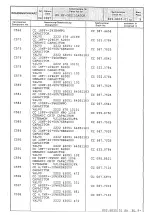 Preview for 185 page of Rohde & Schwarz 802.2020.52 Service Manual