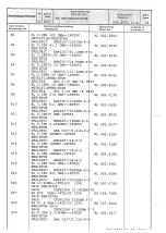 Preview for 192 page of Rohde & Schwarz 802.2020.52 Service Manual