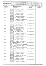 Preview for 193 page of Rohde & Schwarz 802.2020.52 Service Manual