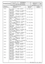 Preview for 195 page of Rohde & Schwarz 802.2020.52 Service Manual