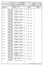 Preview for 196 page of Rohde & Schwarz 802.2020.52 Service Manual