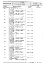 Preview for 197 page of Rohde & Schwarz 802.2020.52 Service Manual