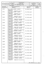 Предварительный просмотр 198 страницы Rohde & Schwarz 802.2020.52 Service Manual