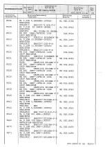 Preview for 200 page of Rohde & Schwarz 802.2020.52 Service Manual