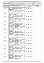 Preview for 201 page of Rohde & Schwarz 802.2020.52 Service Manual