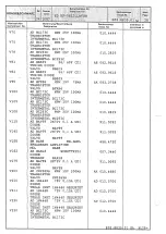 Предварительный просмотр 204 страницы Rohde & Schwarz 802.2020.52 Service Manual