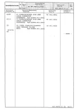 Предварительный просмотр 207 страницы Rohde & Schwarz 802.2020.52 Service Manual