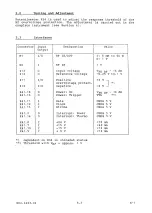 Предварительный просмотр 233 страницы Rohde & Schwarz 802.2020.52 Service Manual