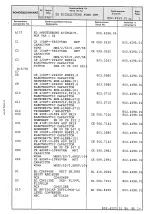 Preview for 235 page of Rohde & Schwarz 802.2020.52 Service Manual