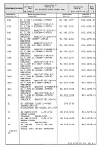 Preview for 238 page of Rohde & Schwarz 802.2020.52 Service Manual