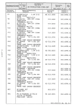 Preview for 239 page of Rohde & Schwarz 802.2020.52 Service Manual