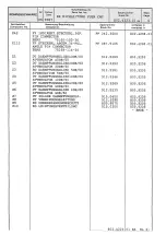 Preview for 240 page of Rohde & Schwarz 802.2020.52 Service Manual