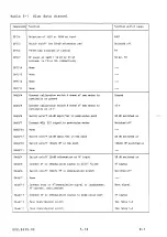 Preview for 267 page of Rohde & Schwarz 802.2020.52 Service Manual