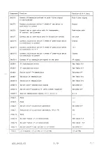 Preview for 268 page of Rohde & Schwarz 802.2020.52 Service Manual