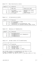 Preview for 269 page of Rohde & Schwarz 802.2020.52 Service Manual