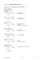 Предварительный просмотр 276 страницы Rohde & Schwarz 802.2020.52 Service Manual