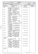 Preview for 280 page of Rohde & Schwarz 802.2020.52 Service Manual