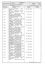 Preview for 283 page of Rohde & Schwarz 802.2020.52 Service Manual