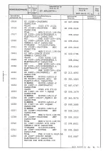 Предварительный просмотр 284 страницы Rohde & Schwarz 802.2020.52 Service Manual