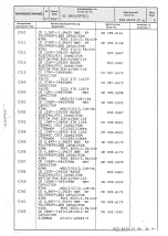 Preview for 286 page of Rohde & Schwarz 802.2020.52 Service Manual