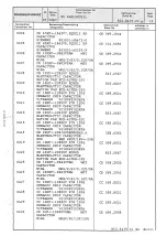 Preview for 288 page of Rohde & Schwarz 802.2020.52 Service Manual