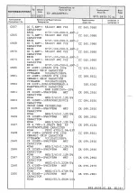 Preview for 291 page of Rohde & Schwarz 802.2020.52 Service Manual