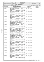 Preview for 292 page of Rohde & Schwarz 802.2020.52 Service Manual