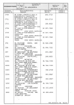 Preview for 293 page of Rohde & Schwarz 802.2020.52 Service Manual