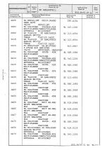 Preview for 294 page of Rohde & Schwarz 802.2020.52 Service Manual