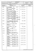 Preview for 295 page of Rohde & Schwarz 802.2020.52 Service Manual