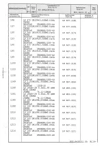 Preview for 296 page of Rohde & Schwarz 802.2020.52 Service Manual