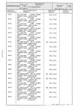 Preview for 298 page of Rohde & Schwarz 802.2020.52 Service Manual