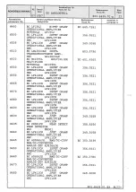 Preview for 299 page of Rohde & Schwarz 802.2020.52 Service Manual