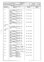 Preview for 300 page of Rohde & Schwarz 802.2020.52 Service Manual