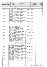 Preview for 301 page of Rohde & Schwarz 802.2020.52 Service Manual