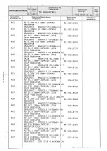 Preview for 302 page of Rohde & Schwarz 802.2020.52 Service Manual