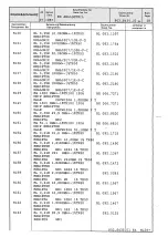 Preview for 305 page of Rohde & Schwarz 802.2020.52 Service Manual