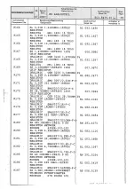 Preview for 306 page of Rohde & Schwarz 802.2020.52 Service Manual