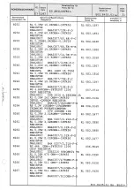 Preview for 308 page of Rohde & Schwarz 802.2020.52 Service Manual