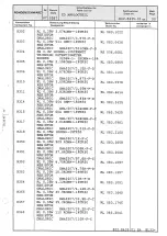 Preview for 310 page of Rohde & Schwarz 802.2020.52 Service Manual