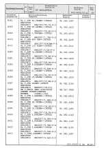 Preview for 311 page of Rohde & Schwarz 802.2020.52 Service Manual