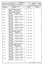 Preview for 315 page of Rohde & Schwarz 802.2020.52 Service Manual